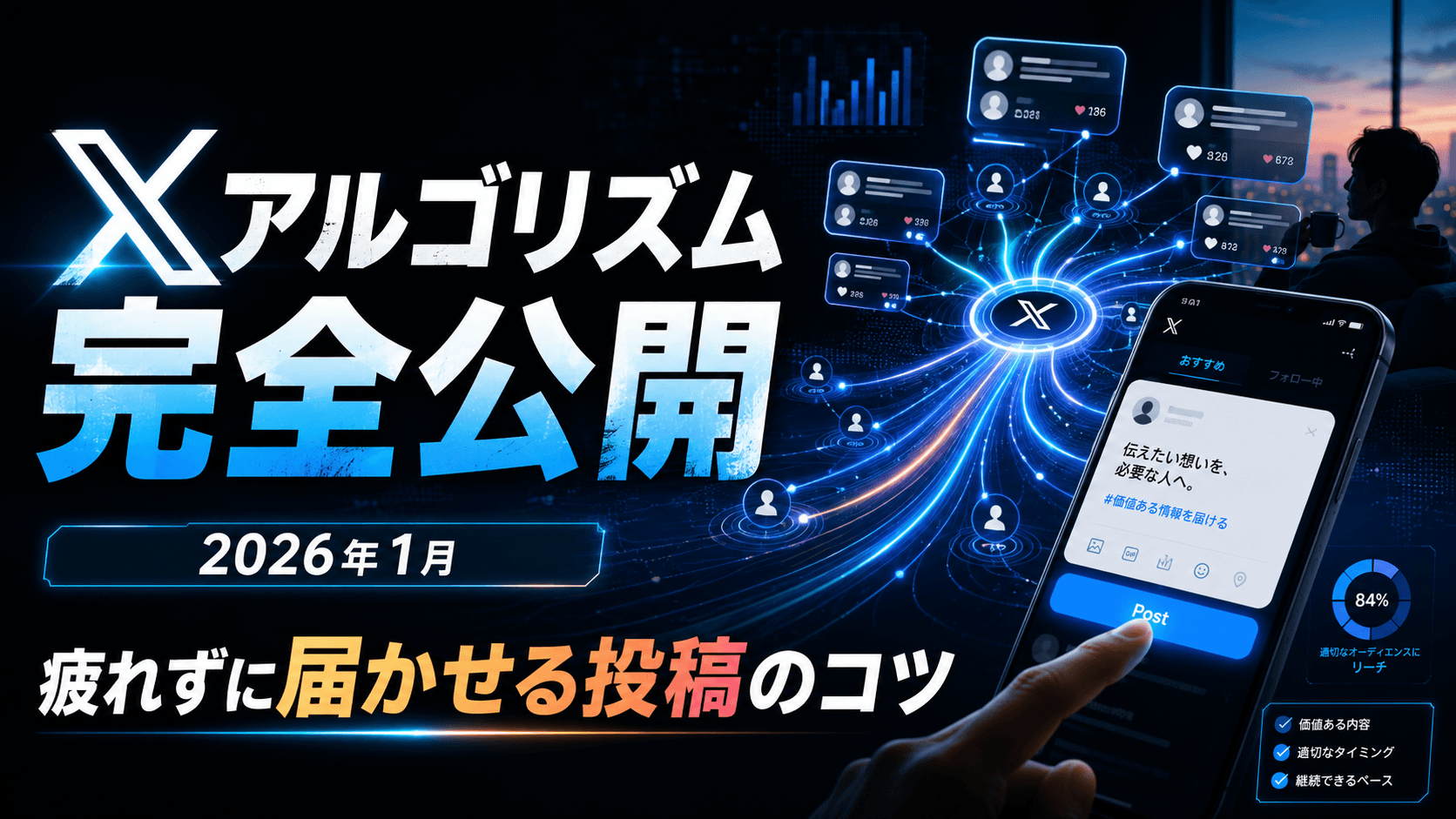 Xアルゴリズム完全公開（2026年1月）から読む、疲れずに届かせる投稿のコツを図解したアイキャッチ